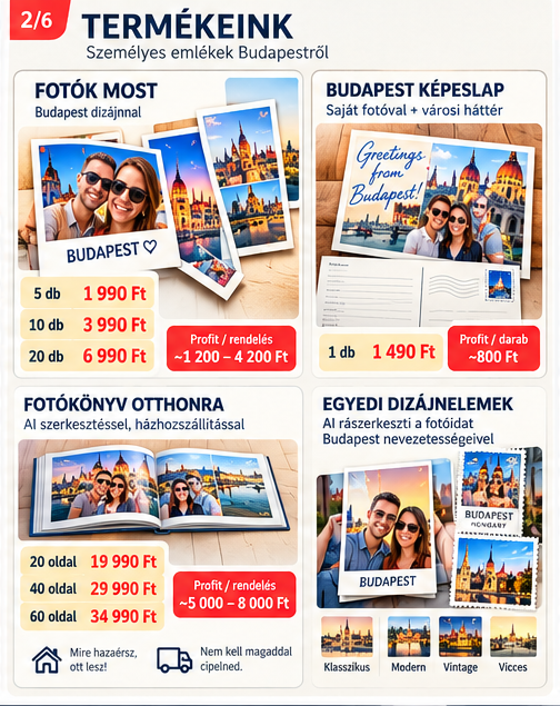Személyes képeslapok és fotókönyvek